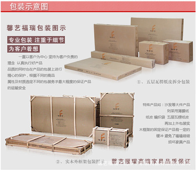探索温馨宜居 馨艺福瑞布艺软床，打造理想婚房与宜居空间