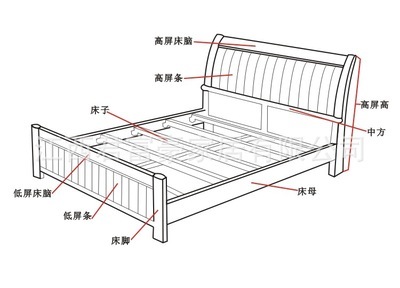 实木床003# | 进口新西兰松1.8米双人床评测 典雅雕花婚床如何延续自然美学？